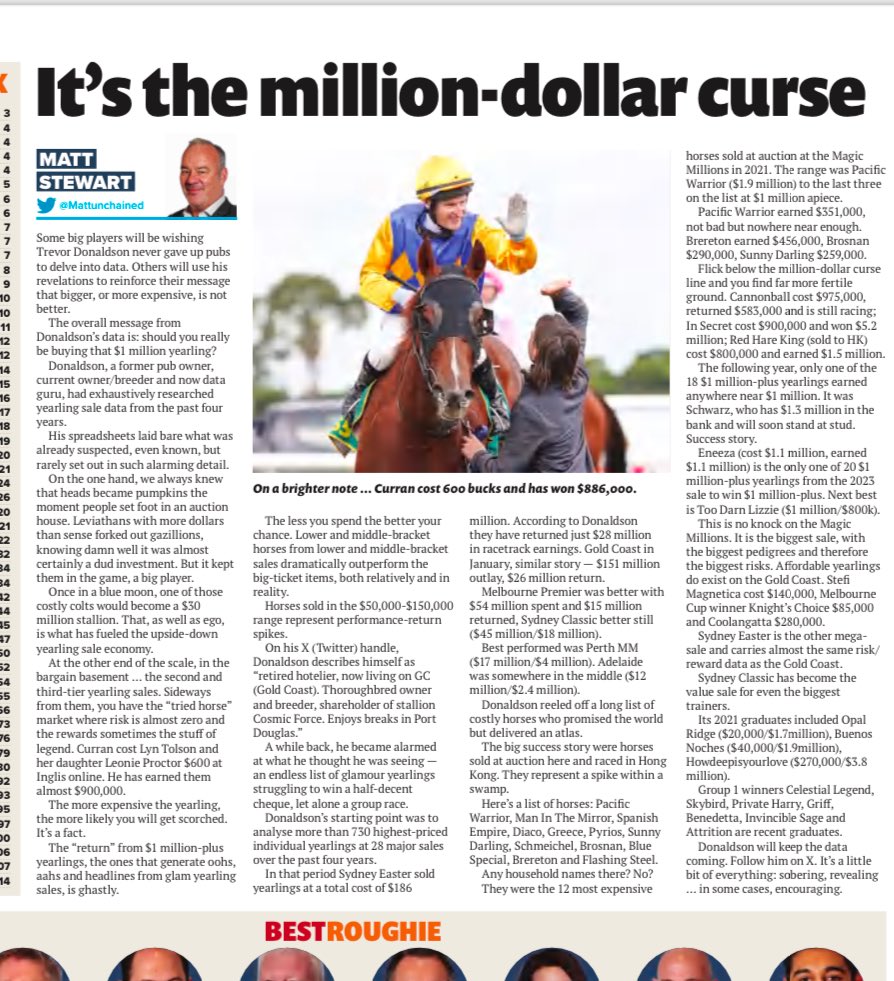 Mattunchained's tweet photo. Today’s Winning Post column. Former publican’s appetite for data reveals/reinforces the pumpkin-head risks of expensive yearlings. https://t.co/S7qvMX5te3