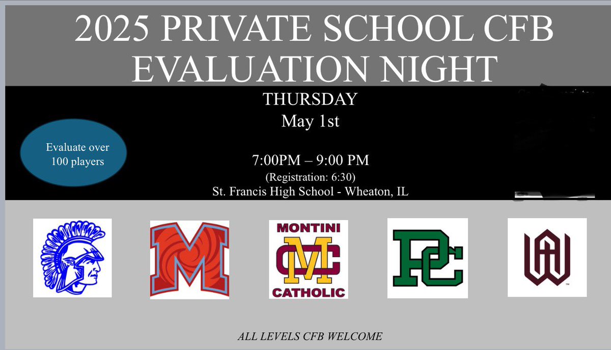 Huge thank you to all of the people that made tonight a huge success. Thank you to the athletes &amp; HS coaches for participating tonight’s event. Special thanks to all the college coaches who took time out of their schedules to evaluate these young men! Best of luck this season!