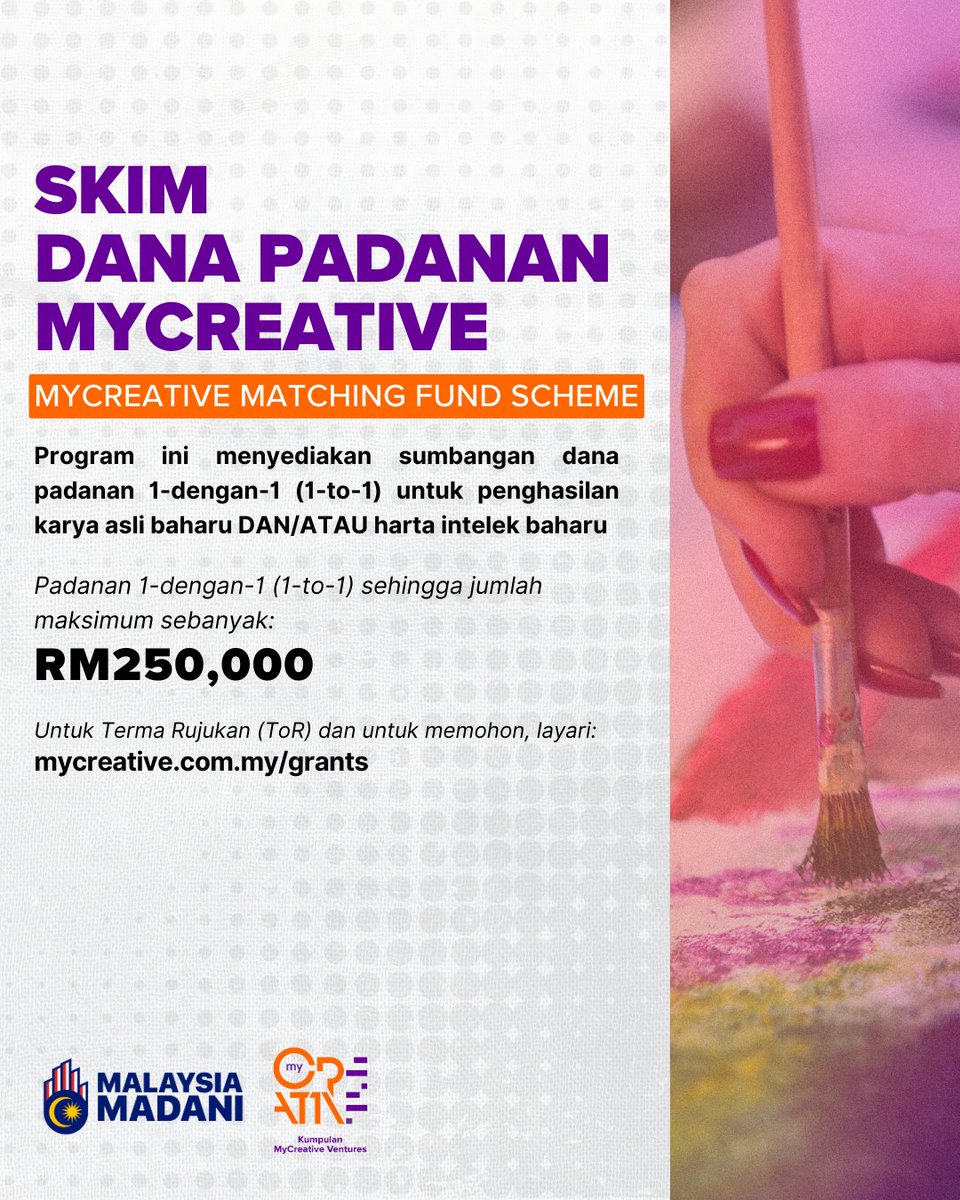 MyCreative Ventures tweet media