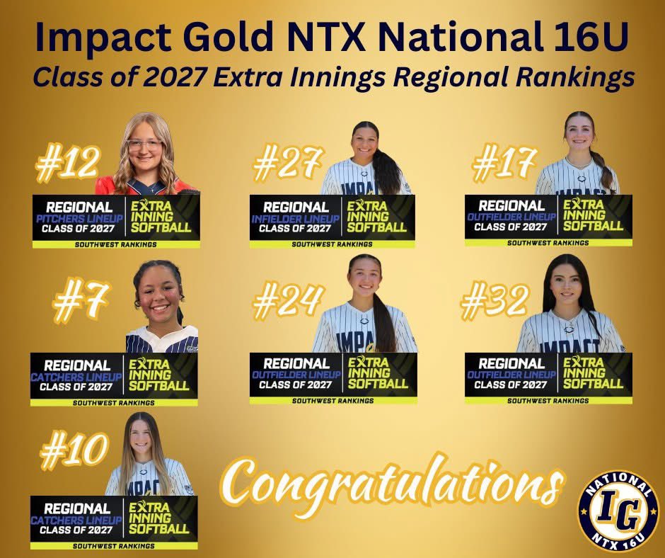 So beyond grateful and proud to be on this list! Great job girls💛                    #betheimpact #goldblooded #trusttheprocess