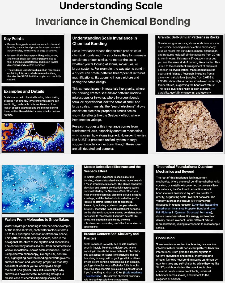 MagnetReconnect's tweet image. Understanding #ScaleInvariance in #ChemicalBonding

digitalcommons.morris.umn.edu/chem_facpubs/8/

sciencedirect.com/topics/compute…