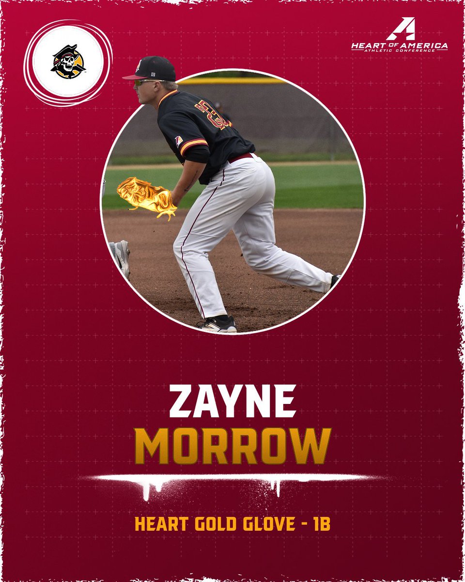 Park Pirates (@parkpirates) on Twitter photo ⚾, Zayne Morrow 1.000 fielding % on the year, earning him a <a href="/HeartSportsNews/">Heart of America Athletic Conference</a> Gold Glove award at 1B‼️🏴☠️ <a href="/ParkUBaseball1/">Park University Pirates Baseball</a> ⚾, Zayne Morrow 1.000 fielding % on the year, earning him a <a href="/HeartSportsNews/">Heart of America Athletic Conference</a> Gold Glove award at 1B‼️🏴☠️ <a href="/ParkUBaseball1/">Park University Pirates Baseball</a>