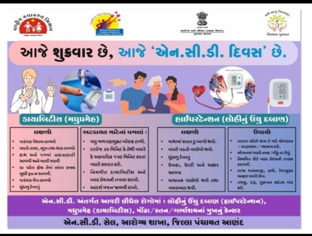 Dr Purvi Nayak (@adhoanand) on Twitter photo 