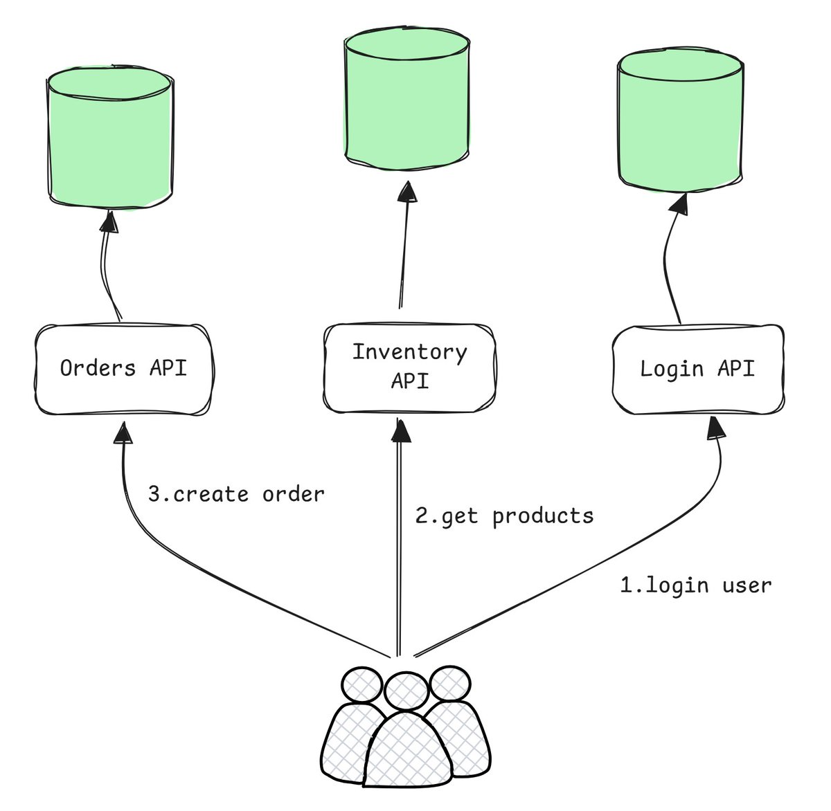 🇺🇦 Anton Moldovan tweet media
