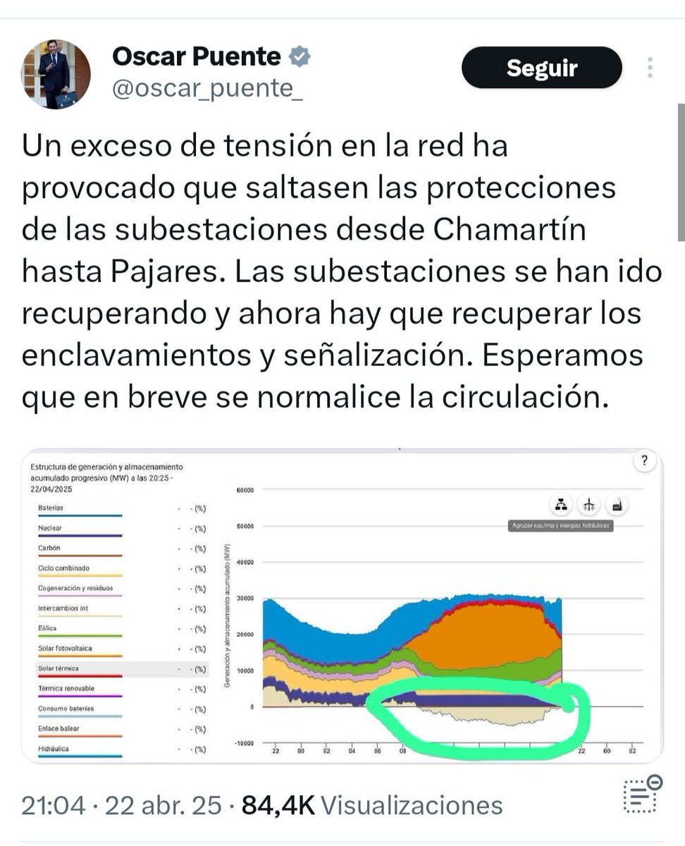 Dios tweet media
