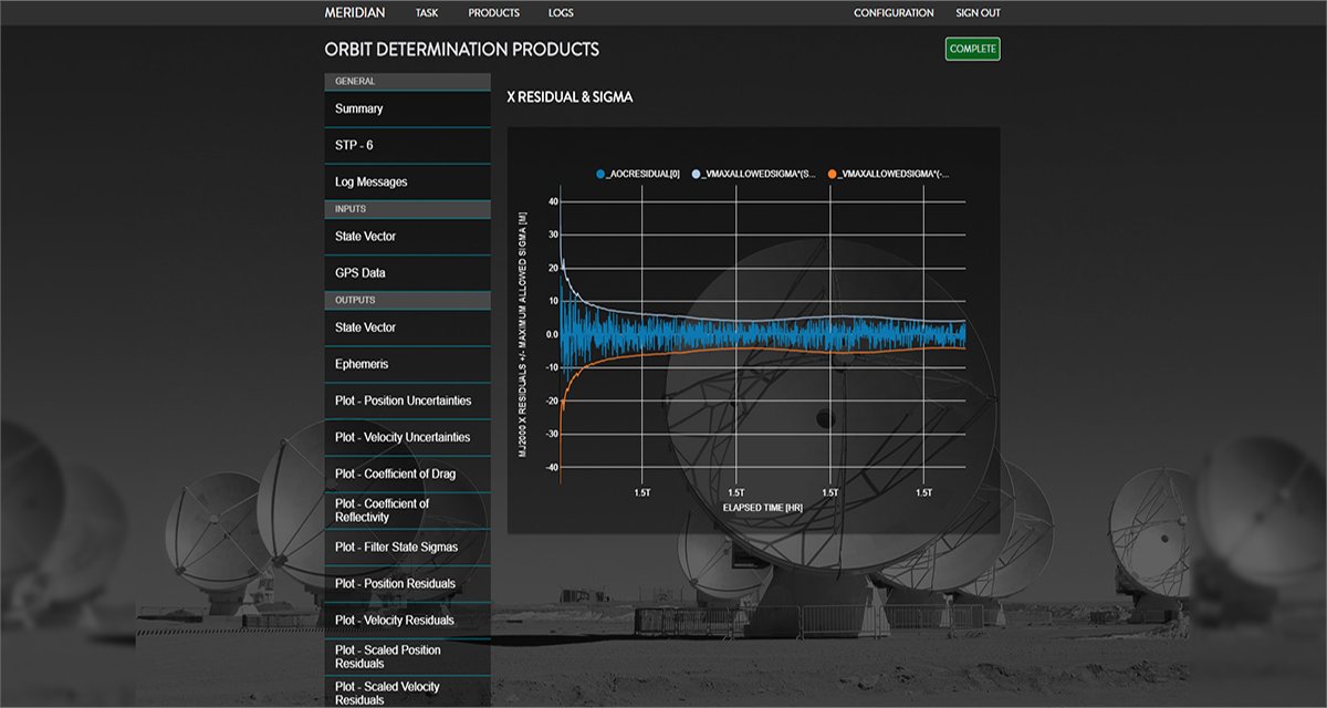 SteemaSoftware's tweet image. TeeChart’s Impact on a.i. solutions’ Space Software
Blogpost: steema.com/wp/blog/2025/0…
#chartinglibraries #datavisualization #charts #interactive #graphs #realtimedata #datamonitoring #spacesoftware #satellitetelemetry