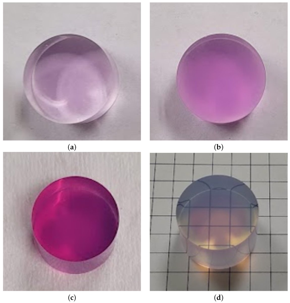 📢Check  our manuscript from March 2023"Fast-, Light-Cured Scintillating Plastic for 3D-Printing Applications" at: mdpi.com/2673-4362/4/1/…