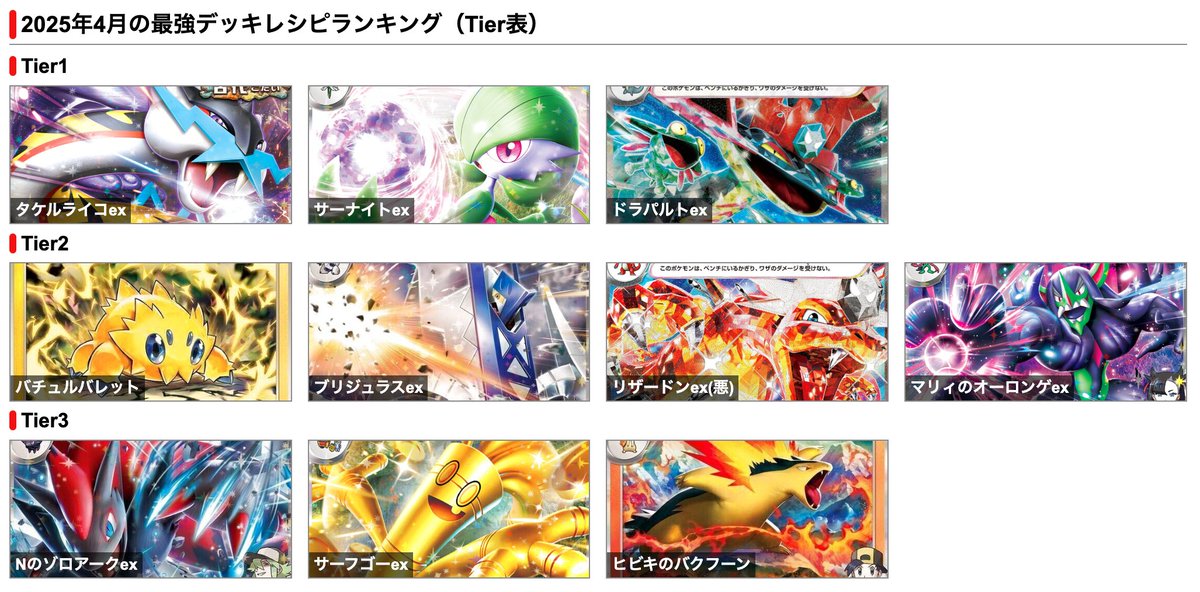 ポケモンカード #ラッシュメディア 【環境考察】 スタンダード環境最強