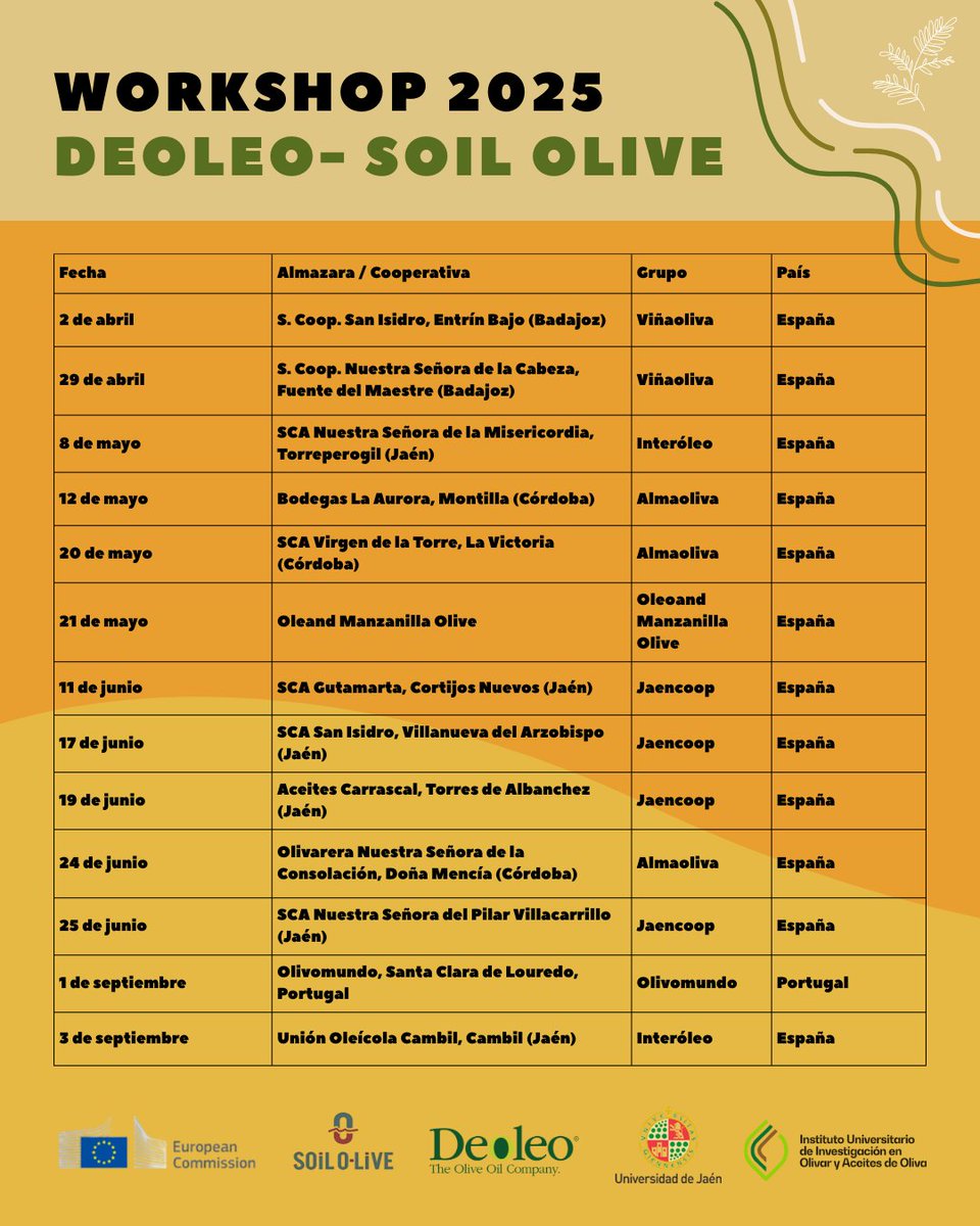 🧑‍🏫We continue with the sustainability trainings of the European project Soil O-Live and Deoleo. After the training session on 2 April in Entrín Bajo, another one was held on Tuesday at the SCA Nuestra Señora de la Cabeza in Fuente del Maestre (Badajoz).
soilolive.eu/new-trainings-…