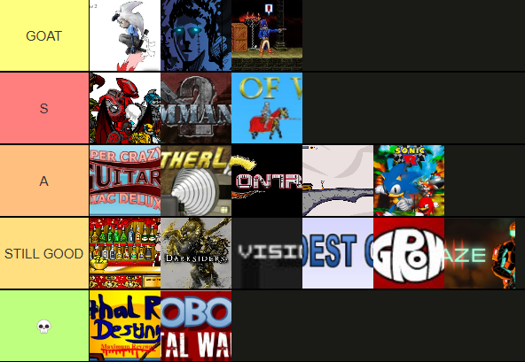 I'm doing a "nostalgia games" tier list video next, and the criteria for any game I feature is this:

- 10+ years old
- Can still play &amp; record it
- I have actually played it 10+ years ago

List not final, but it should give you a rough idea