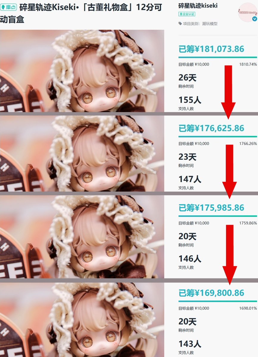 砕けた星の軌跡 Kiseki ヴィンテージトレジャー 古董礼物盒 現品販売