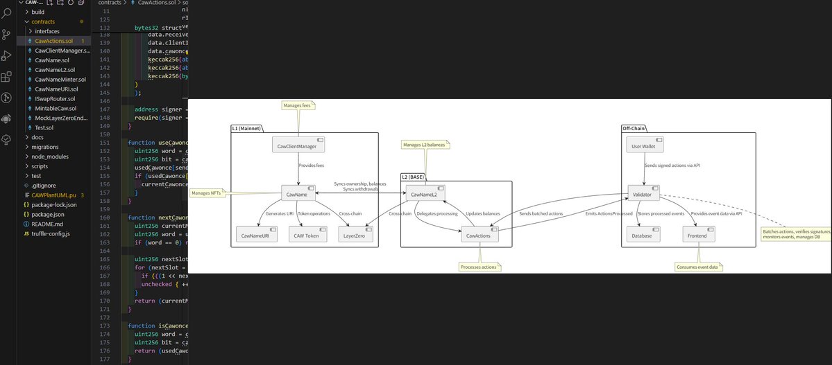 #CAW $CAW The code published on the CAW protocol’s GitHub can be ...