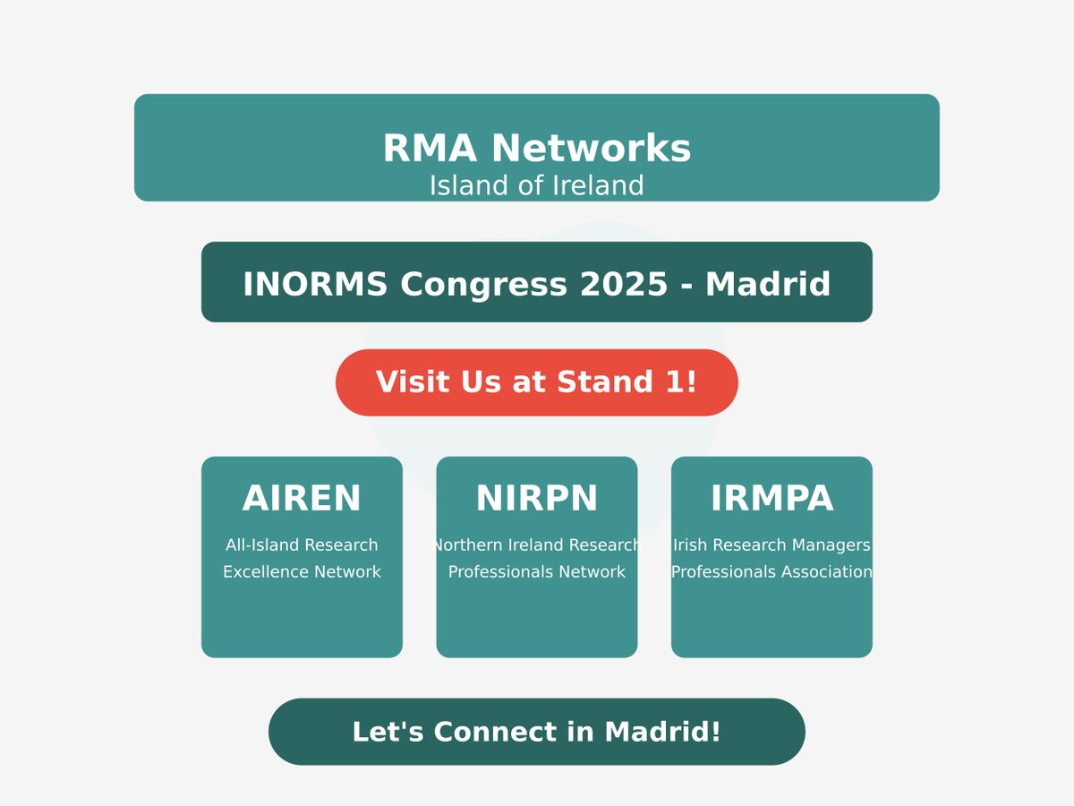 AirenNetwork's tweet image. 🍀 Visit AIREN, NIRPN &amp;amp; IRMPA at Stand 1 during #INORMS2025 Madrid! 

Let&apos;s connect about All-Island Research Management Excellence! 

#EARMA #ResearchManagement #ResearchAdministration