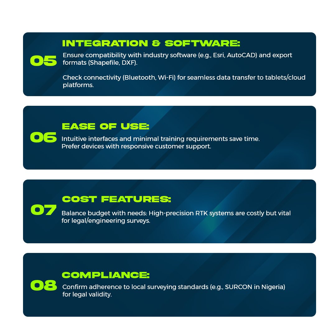 geoinfotechstor's tweet image. Looking for the perfect GPS for surveying & mapping? 🛰️
Get expert tips + top picks today!
🛒 Shop now: geoinfostore.com
#GPSDevice #Surveying #MappingTools #GeoStore #Geoinfotech