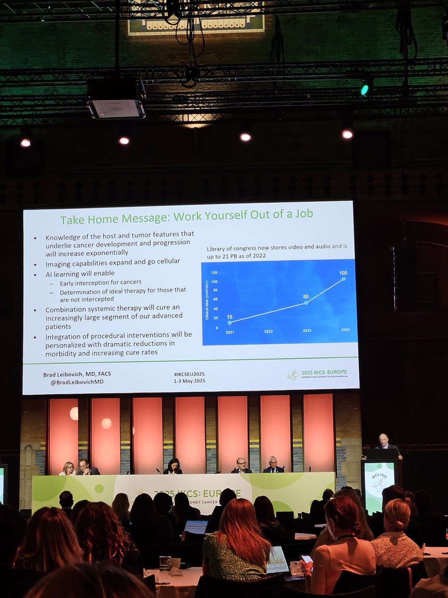 Arnaud Méjean, MD, PhD (@mejeanarnaud) on Twitter photo Surgeons should not just be technicians : fortunately, meetings such as #IKCS25 <a href="/KidneyCancer/">Kidney Cancer</a> allow for multidisciplinarity and knowledge with fantastic sessions <a href="/BradLeibovichMD/">B.C. Leibovich MD</a> <a href="/grantissimus/">Grant Stewart</a> <a href="/ZaydTippu/">Zayd Tippu</a> <a href="/Ben_Shum_/">Ben Shum</a> gdevelasco, abex,kvandermijn Surgeons should not just be technicians : fortunately, meetings such as #IKCS25 <a href="/KidneyCancer/">Kidney Cancer</a> allow for multidisciplinarity and knowledge with fantastic sessions <a href="/BradLeibovichMD/">B.C. Leibovich MD</a> <a href="/grantissimus/">Grant Stewart</a> <a href="/ZaydTippu/">Zayd Tippu</a> <a href="/Ben_Shum_/">Ben Shum</a> gdevelasco, abex,kvandermijn