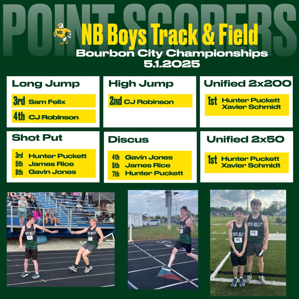 NBHS Track & Field tweet media