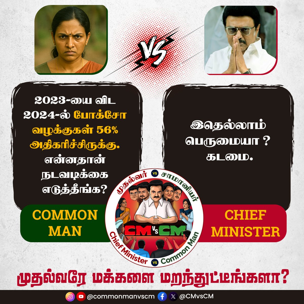 cmvscm's tweet photo. 2023-யை விட 2024-ல் போக்சோ வழக்குகள் 56 % அதிகரிச்சிருக்கு. என்னதான் நடவடிக்கை எடுத்தீங்க?

#CMvsCM  #CommonManQuestions #Makkalaimarantheeteengala https://t.co/3KPKhyGb5U