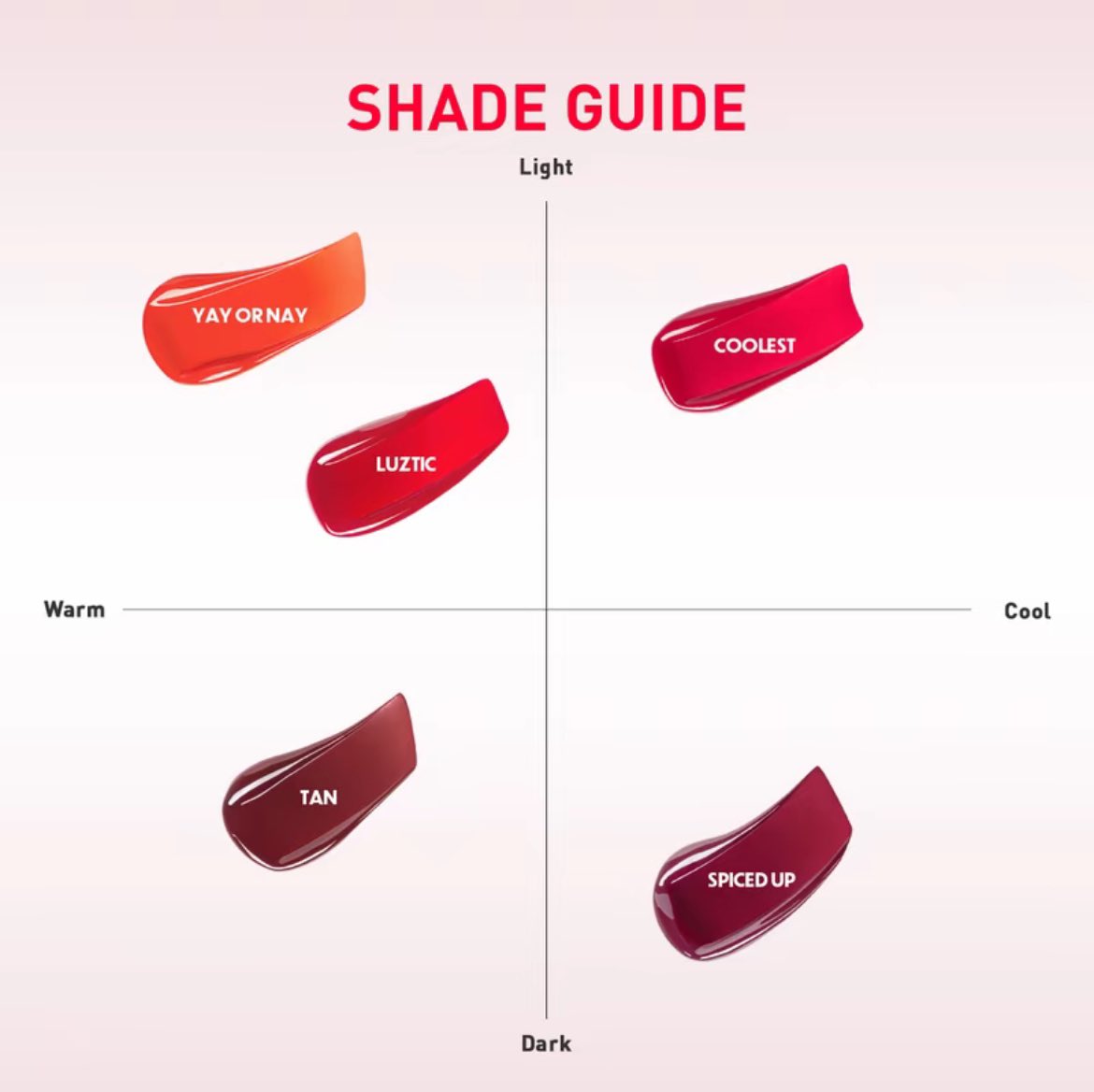 pickedbyegg's tweet photo. 3CE Pop Stain - Lip Stain Transferproof
Brand korea ini emg gak kaleng-kaleng! Lip stain yang gak bikin kamu waswas bekasnya bakal nempel di gelas setelah minum

 https://t.co/kyuV0bxrxB https://t.co/UqbqCqDBIO