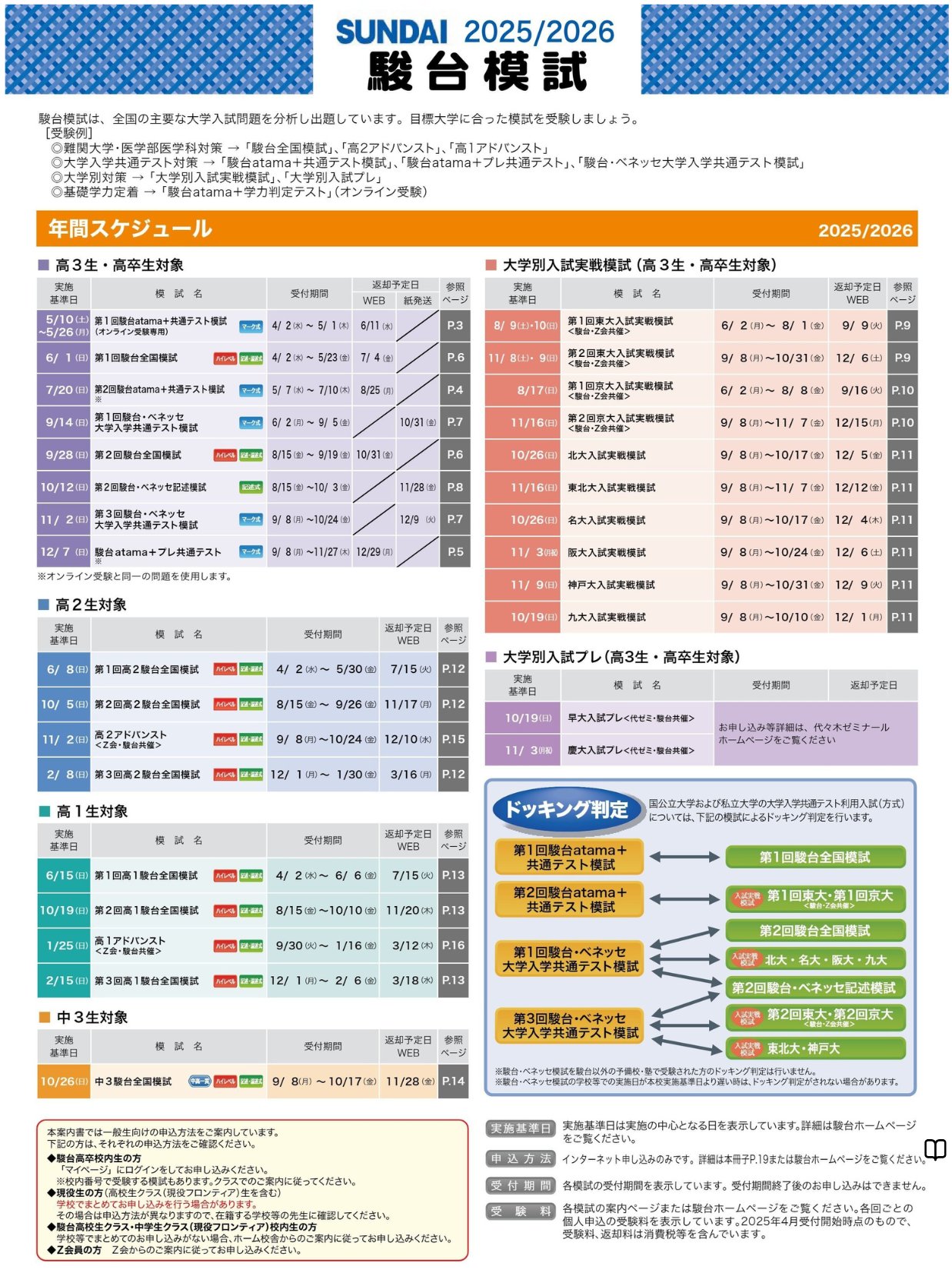 駿台予備学校【公式】 on X: 