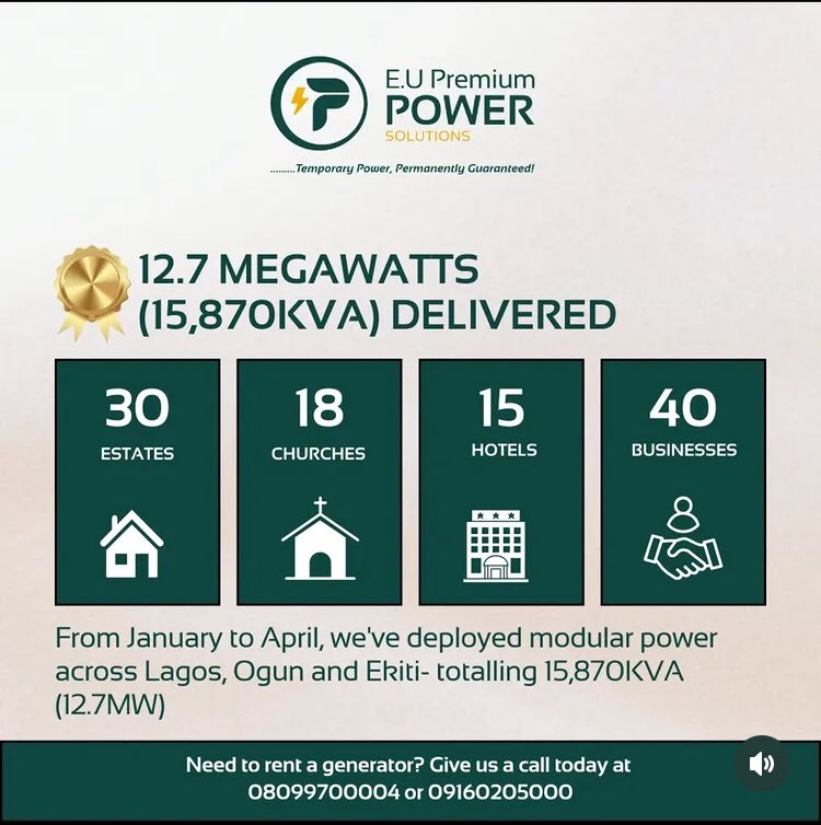 ppsolutions_'s tweet image. PPS January -April 2025 report.⚡

12.7 Megawatts (15,870KVA) delivered across three states in Nigeria -Lagos, Ogun and Ekiti.

Call us on now 08099700004 or 09160205000 now

#premiumpower #generatorrentalsinlagos #nigeriapowersector #lagosevents
#generatorforrent #eventvendors