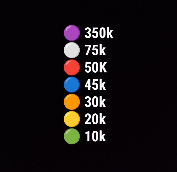 i_itzwave's tweet image. WANT TO SELL | BU URGENT!

All good condi! Vidcon? Ke DM‼️

🏠 Dom Cikarang
💵 SPAY/DANA diawal untuk menghindari Hit n Run
🚚 Avail Shop*e, Tok*pedia/T*ktokShop
⏰ Pengiriman dilakukan setiap hari Jum&apos;at - Sabtu, selain itu tergantung kesibukan seller. 
❌ DILARANG HNR, PHP, dsb