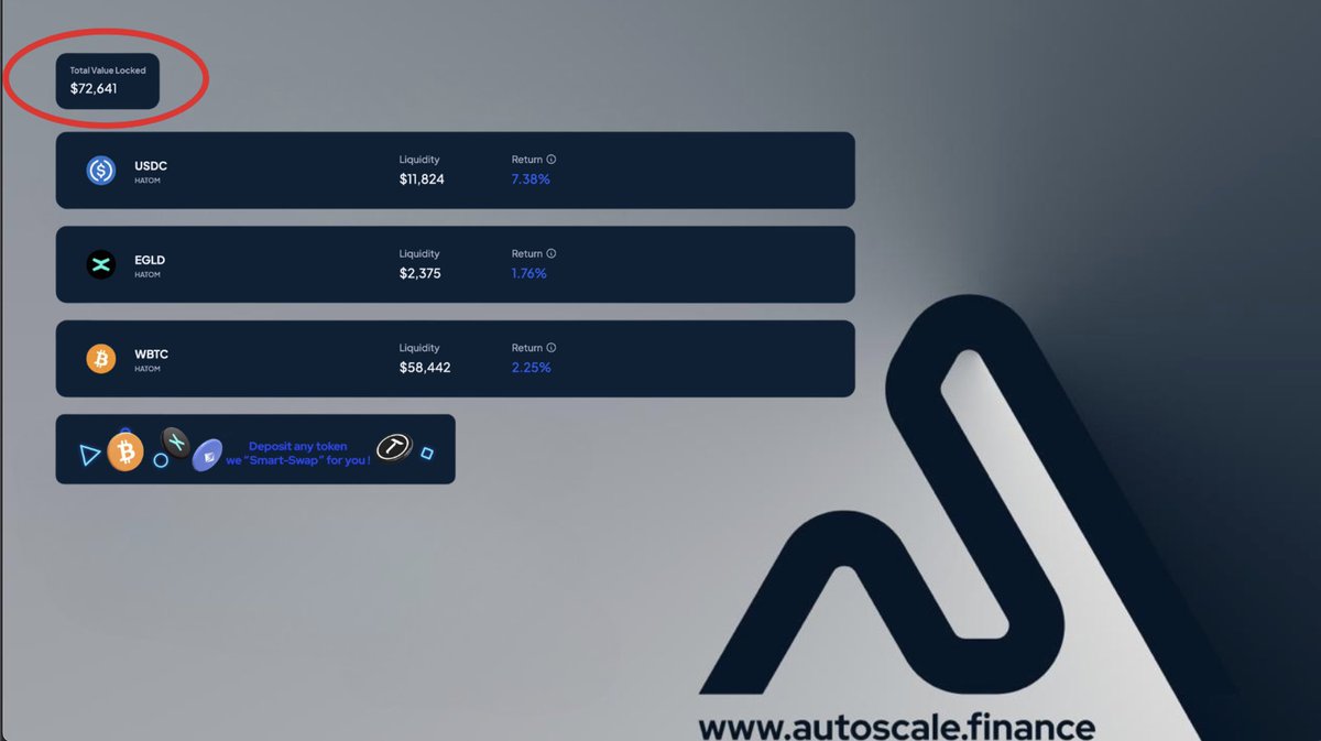 There’s always a moment when everything begins.

One click
One first deposit
Then two. Then ten...

Thank you to our first users 🫡
The ones who tested before everyone else.
The ones who believe in a simpler, smoother DeFi.

Smart yield is now a reality.
You didn’t just click