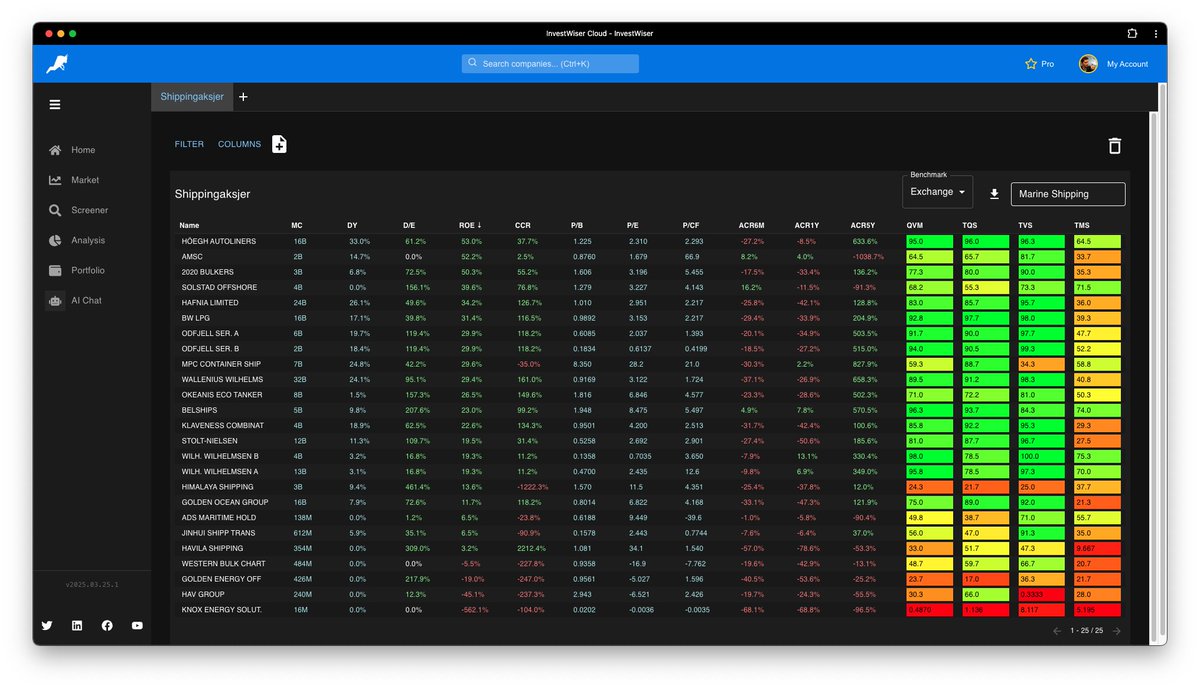Didrik Lysvoll tweet media