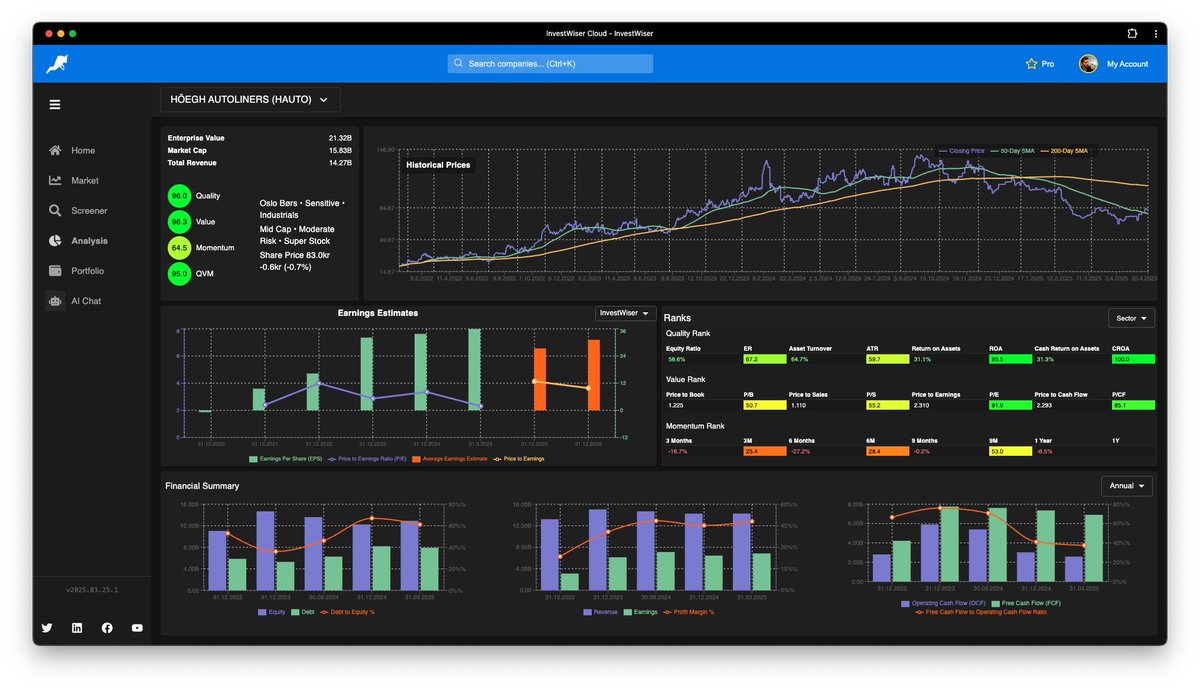 Didrik Lysvoll tweet media