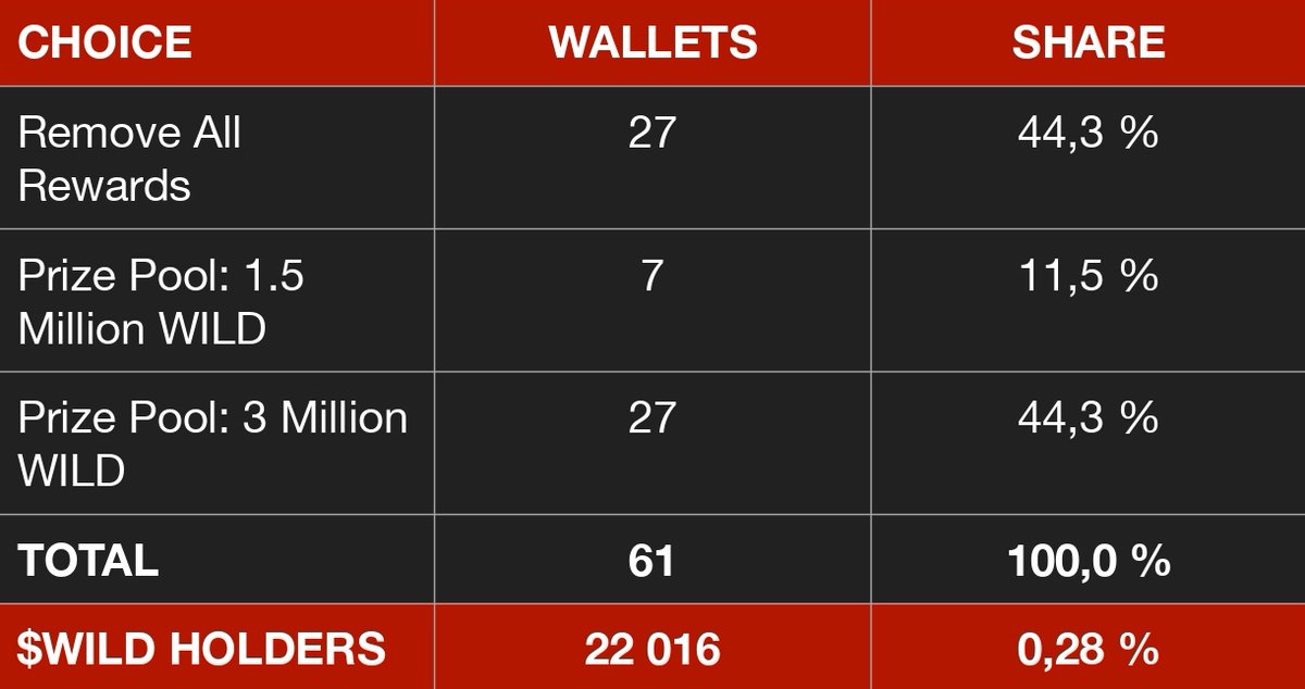 ᗷᘿᖇᖻᗷᑘᗷᗩ tweet media