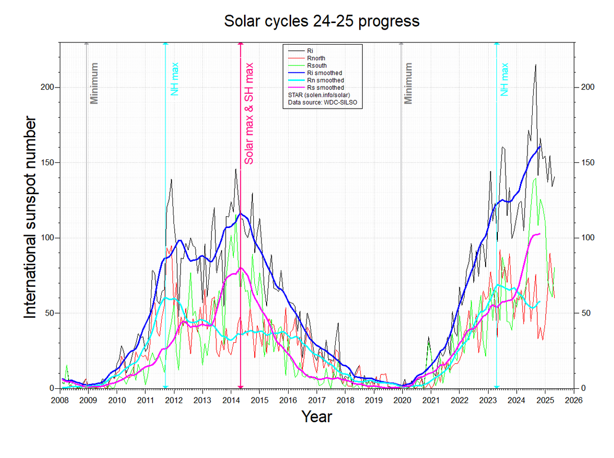 Jure Atanackov tweet media