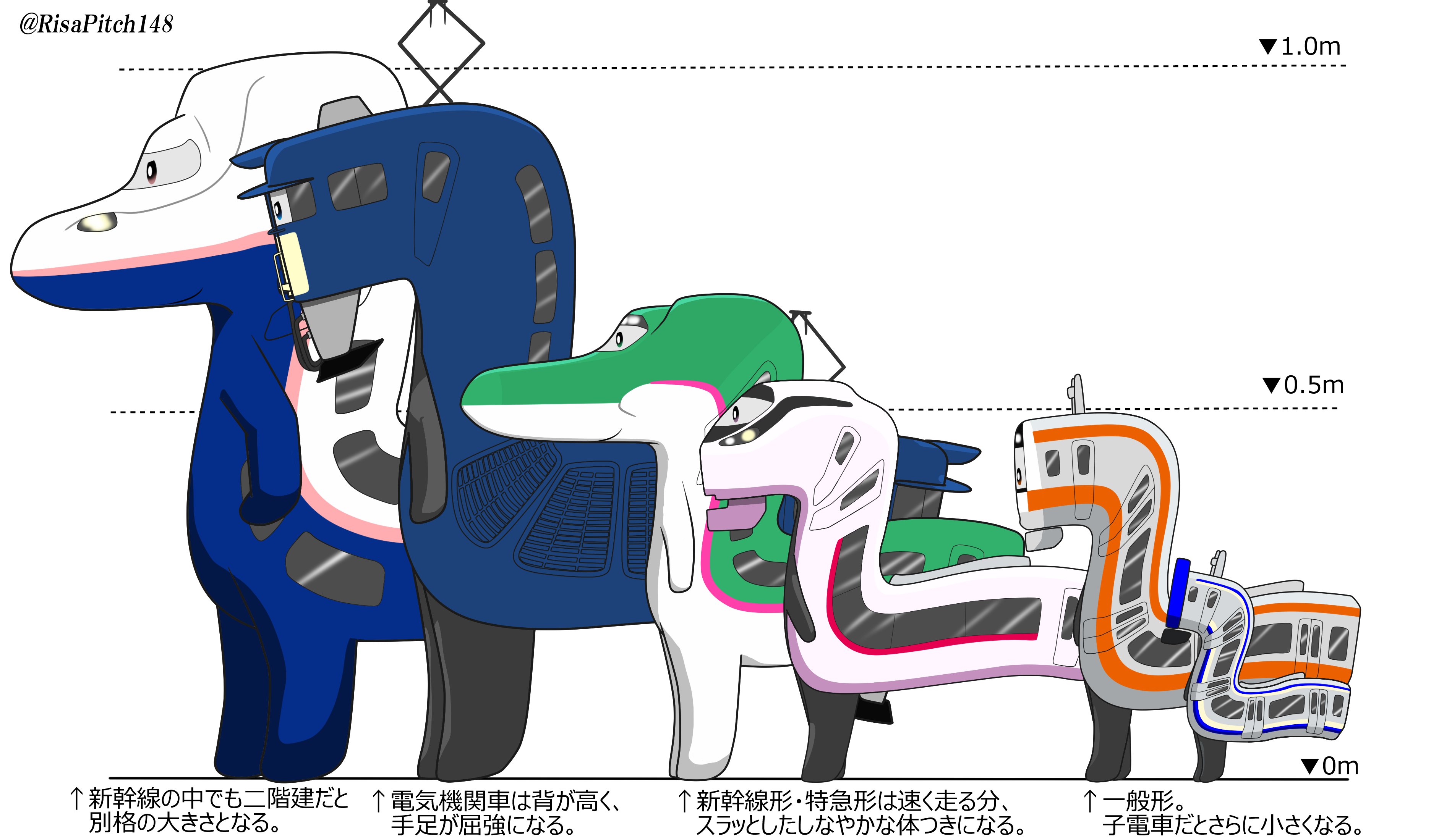 ピッチー on X: 
