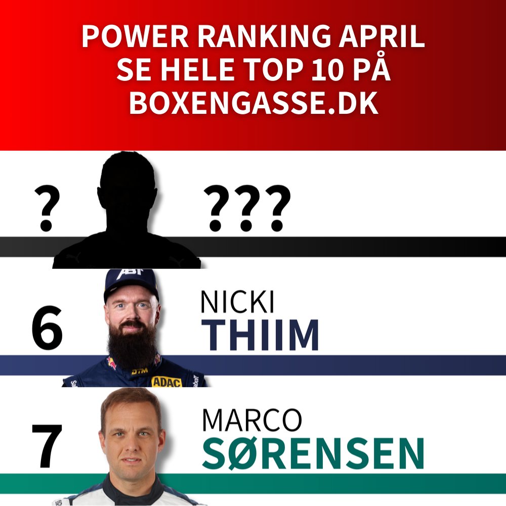 RasmVest's tweet photo. Hvilke danske racerkørere imponerede mest i april?
👇👇👇
https://t.co/hcLoDlNLCE https://t.co/hWWIxQUhsG