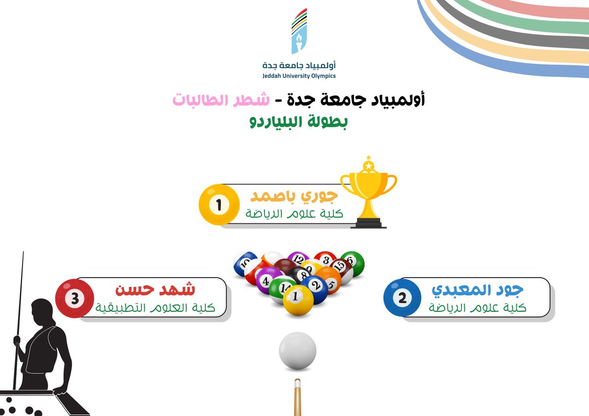 جامعة جدة tweet media