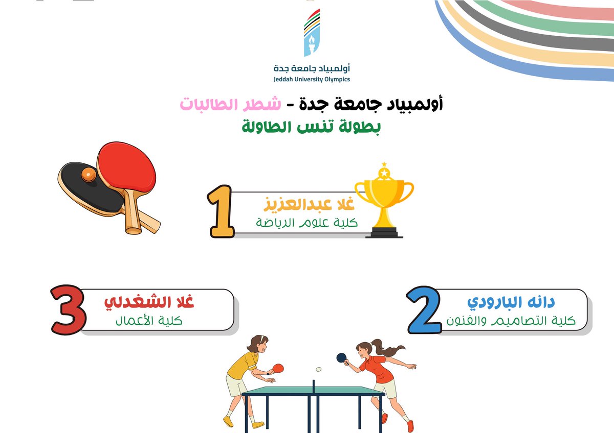 جامعة جدة tweet media