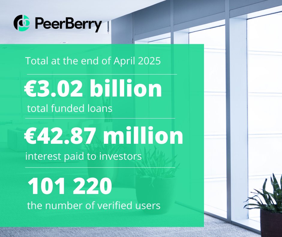 PeerBerry tweet media
