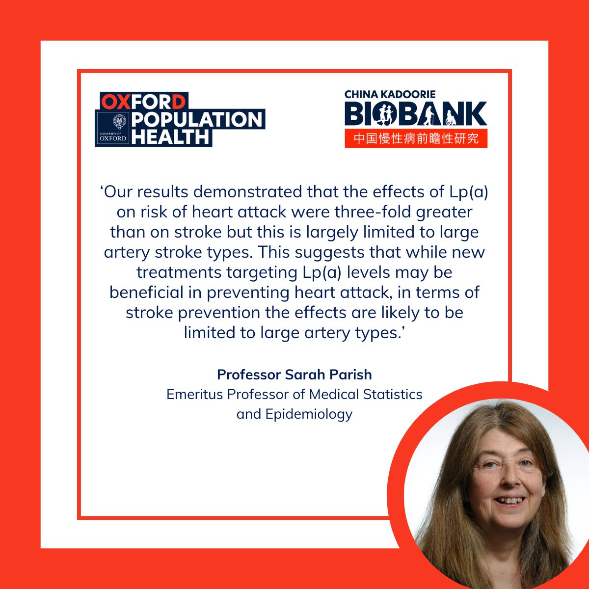 Oxford_NDPH's tweet image. Researchers at Oxford Population Health found that lowering Lipoprotein(a), a type of lipoprotein particle that is produced in the liver and carried in blood, may lower heart attack and large artery stroke risks in East Asians and Europeans.
Read more 馃憠 buff.ly/exIOZPx