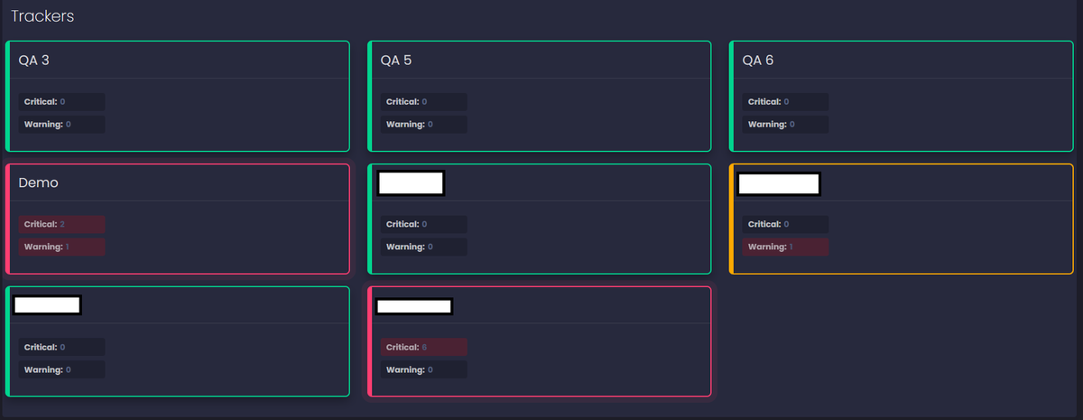 LFilajdic's tweet photo. Finally made huge update with my latest project!
Real time dashboard to track all #prometheus / #AlertManager alerts with bunch of features around it!❤️
Already testing it live within company I am working for.
Releasing soon!
#buildinpublic #WebDevelopment #devOps https://t.co/8jpdMdBNPR