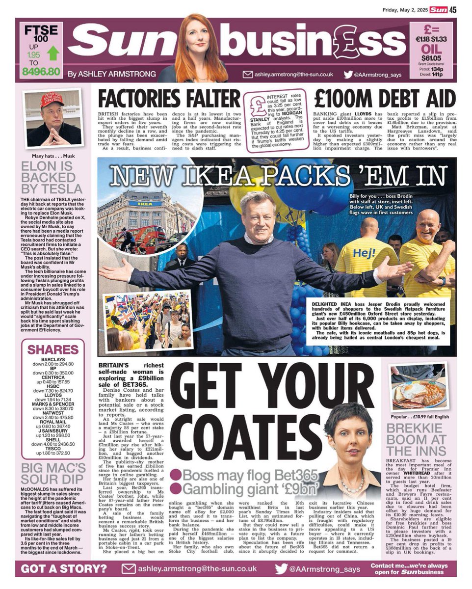 Morning! Friday’s <a href="/TheSun/">The Sun</a> Business page: Britain’s richest self made woman Denise Coates in talks with bankers over potential sale of gambling biz Bet365 .