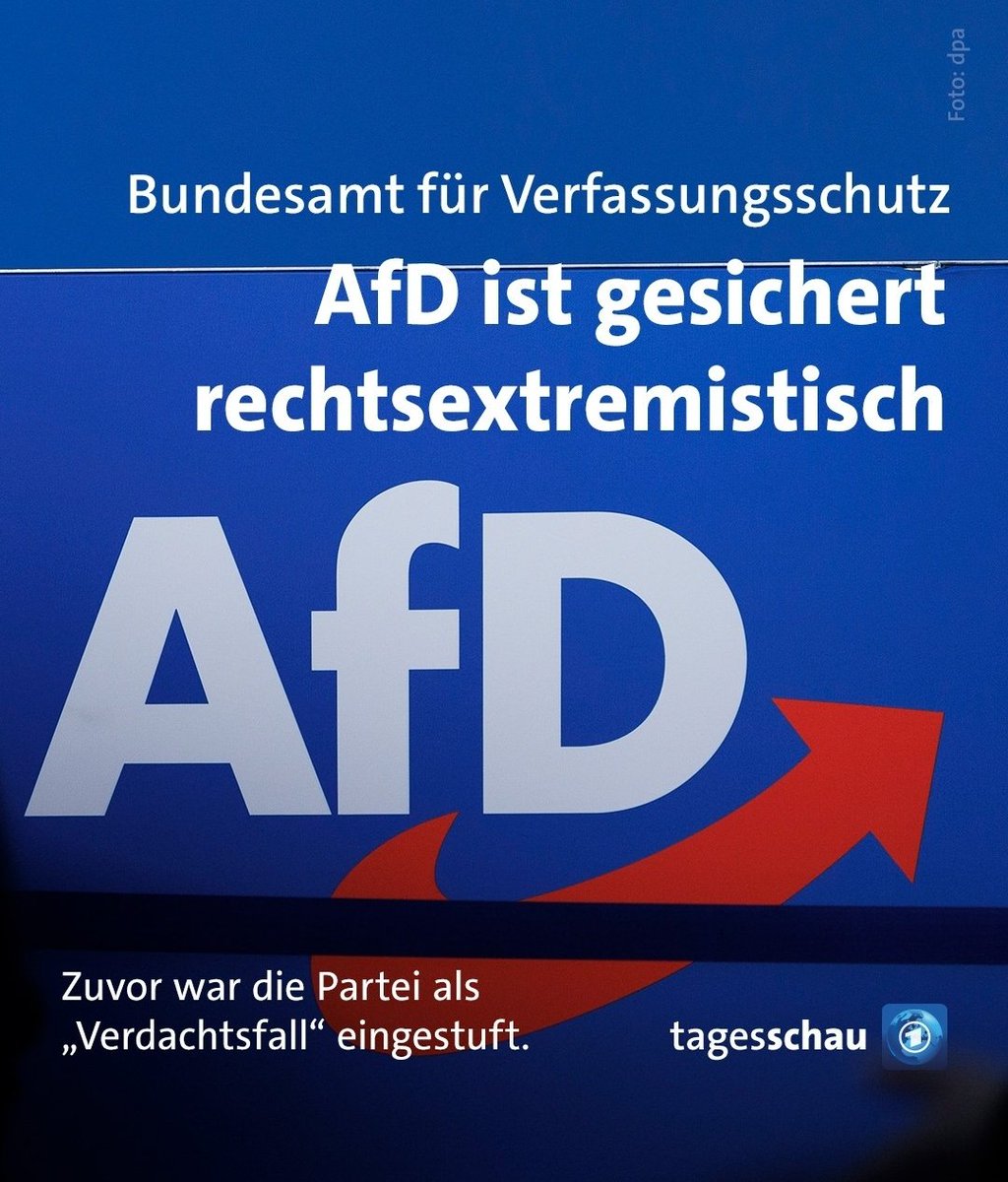 Die AfD ist laut Verfassungsschutz gesichert rechtsextremistisch.