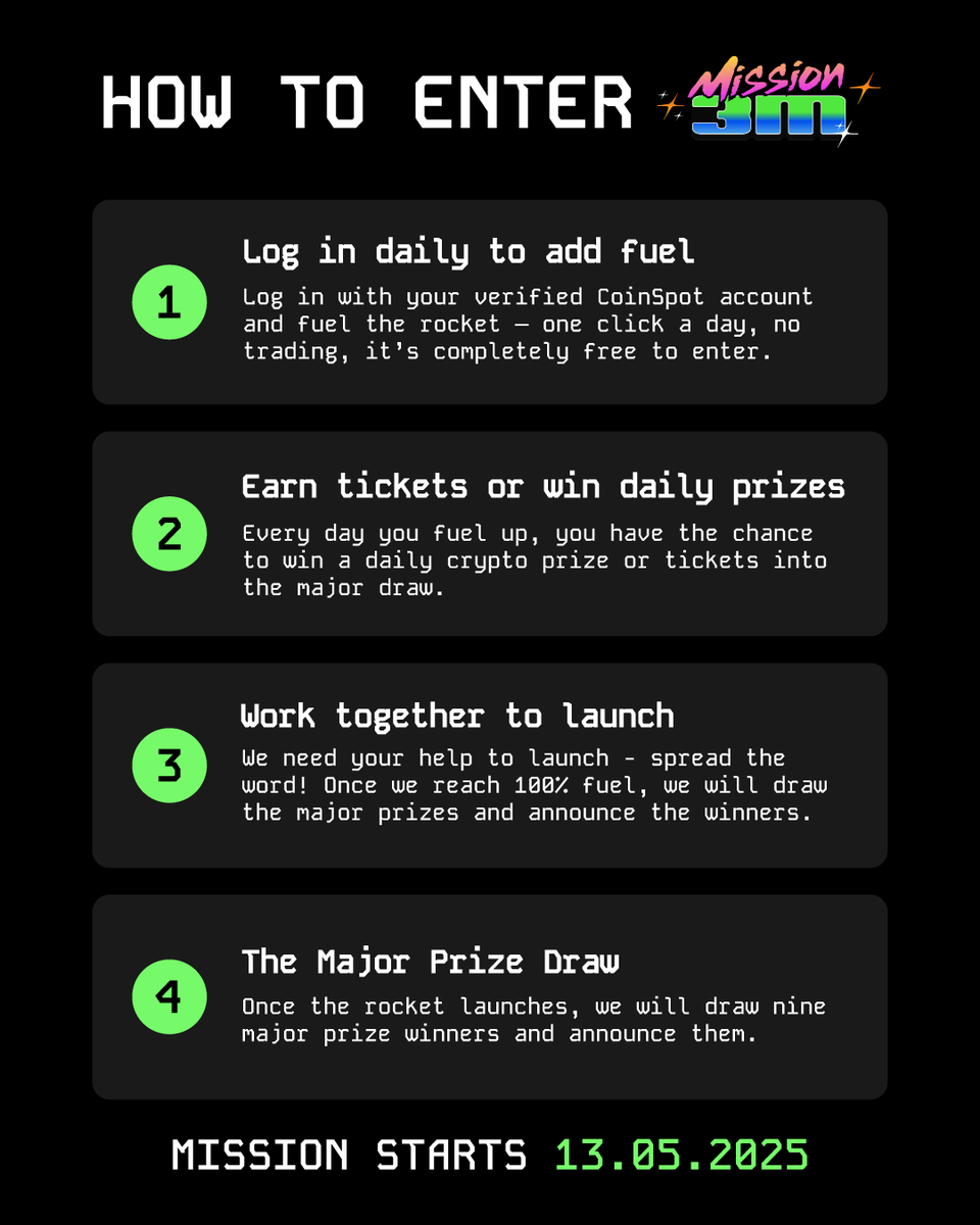coinspotau's tweet image. Full information on entering our $1,000,000 giveaway 📝

Login and tap - it's that simple.

Let us know if you have any questions 👇