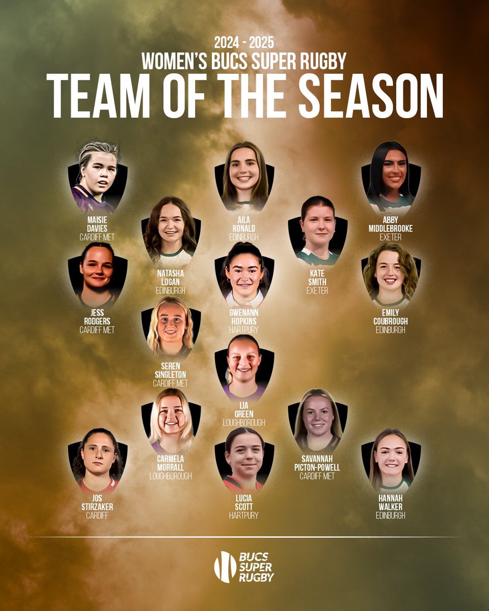 Some XV this 🤯

The 2024-25 Women’s BUCS Super Rugby Team of the Season🔥🚀

As voted for by the WBSR coaches 👏🏻

#BSR #BUCSSuperRugby #BSRAwards