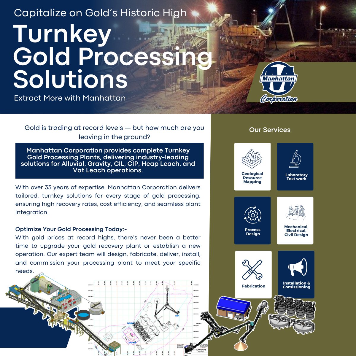 Manhattan Corporation provides complete Turnkey Gold Processing Plants, delivering industry-leading solutions for Alluvial, Gravity, CIL, CIP, Heap Leach, and Vat Leach operations.

manhattancorp.com