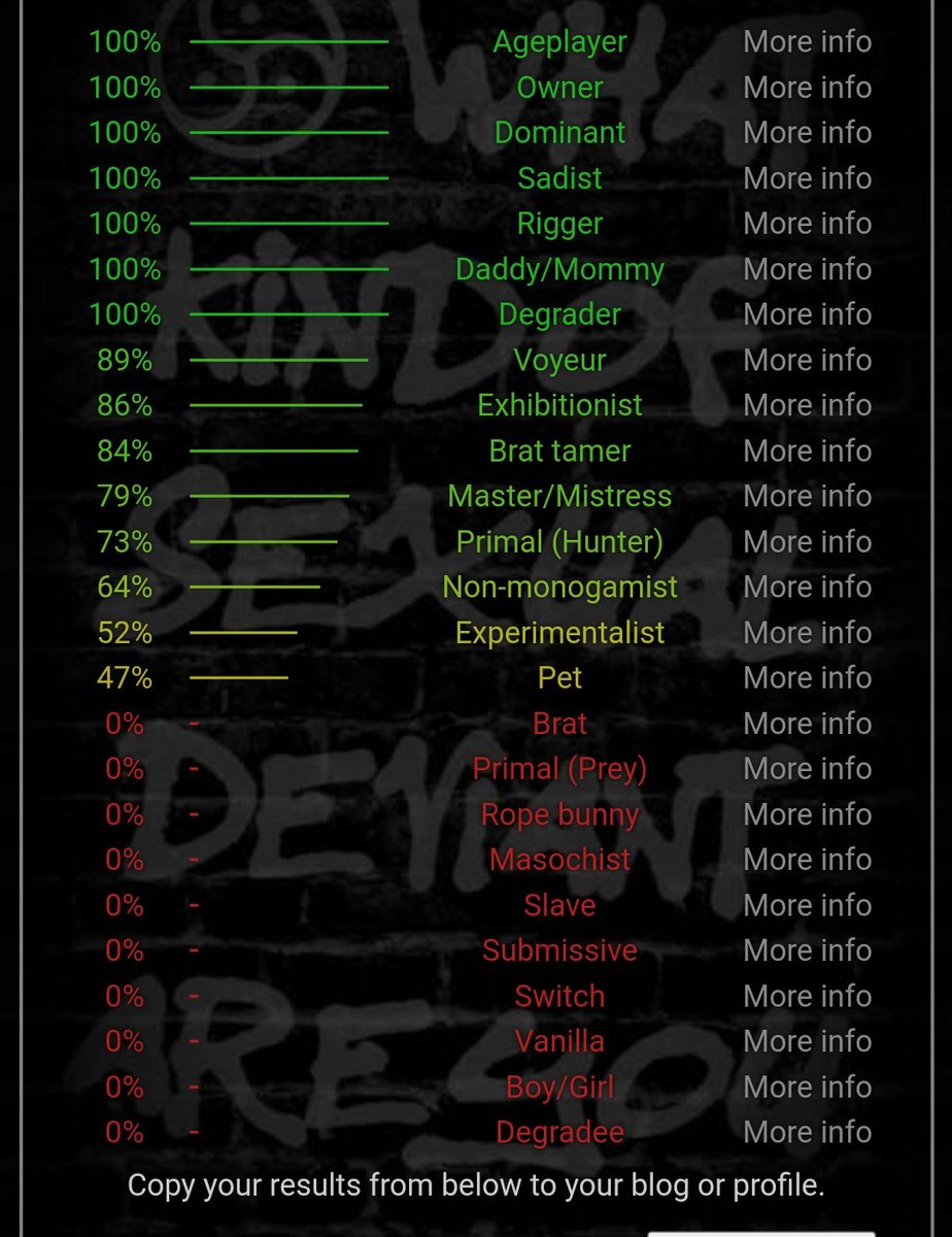 whigrls's tweet image. Apalah daya