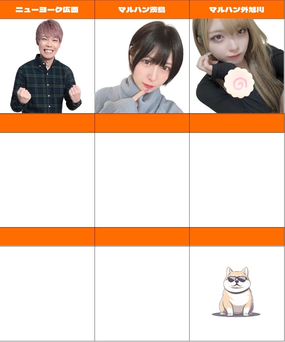 ✪ 5月3日 < 秋田県 >
━ 🎪EVENTS  ━━

❏ ガイア系列
❏ ライジング大館
❏ ニューヨーク臨海
└ 特定日
❏ ニューヨーク広面
└ オモダたくみ
❏ マルハン茨島
└ 舞川さくら
❏ マルハン外旭川
└ のーないﾁｬﾝ

※特定日は画像を参照