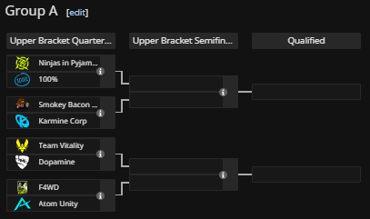 Bati (@la_baticao) on Twitter photo Hoy estaré por la RLCS de Europa junto a <a href="/Er_Potee/">ΛT | Er_Pote</a> en el streaming de de <a href="/AtomUnity_/">ΛTOM UNITY</a>
El club español 🇪🇸 ha clasificado a su primer top 16 con los ingleses <a href="/vorceuh/">.</a>, <a href="/velo_rl/">velocity</a> y <a href="/Nuqqet_RL/">Nuqqet</a> ¡Os esperamos a todos a las 17:00 CEST!
👇👇👇 Hoy estaré por la RLCS de Europa junto a <a href="/Er_Potee/">ΛT | Er_Pote</a> en el streaming de de <a href="/AtomUnity_/">ΛTOM UNITY</a>
El club español 🇪🇸 ha clasificado a su primer top 16 con los ingleses <a href="/vorceuh/">.</a>, <a href="/velo_rl/">velocity</a> y <a href="/Nuqqet_RL/">Nuqqet</a> ¡Os esperamos a todos a las 17:00 CEST!
👇👇👇
