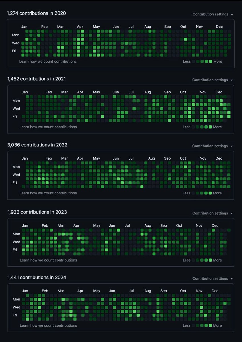 Amit Mohan tweet media