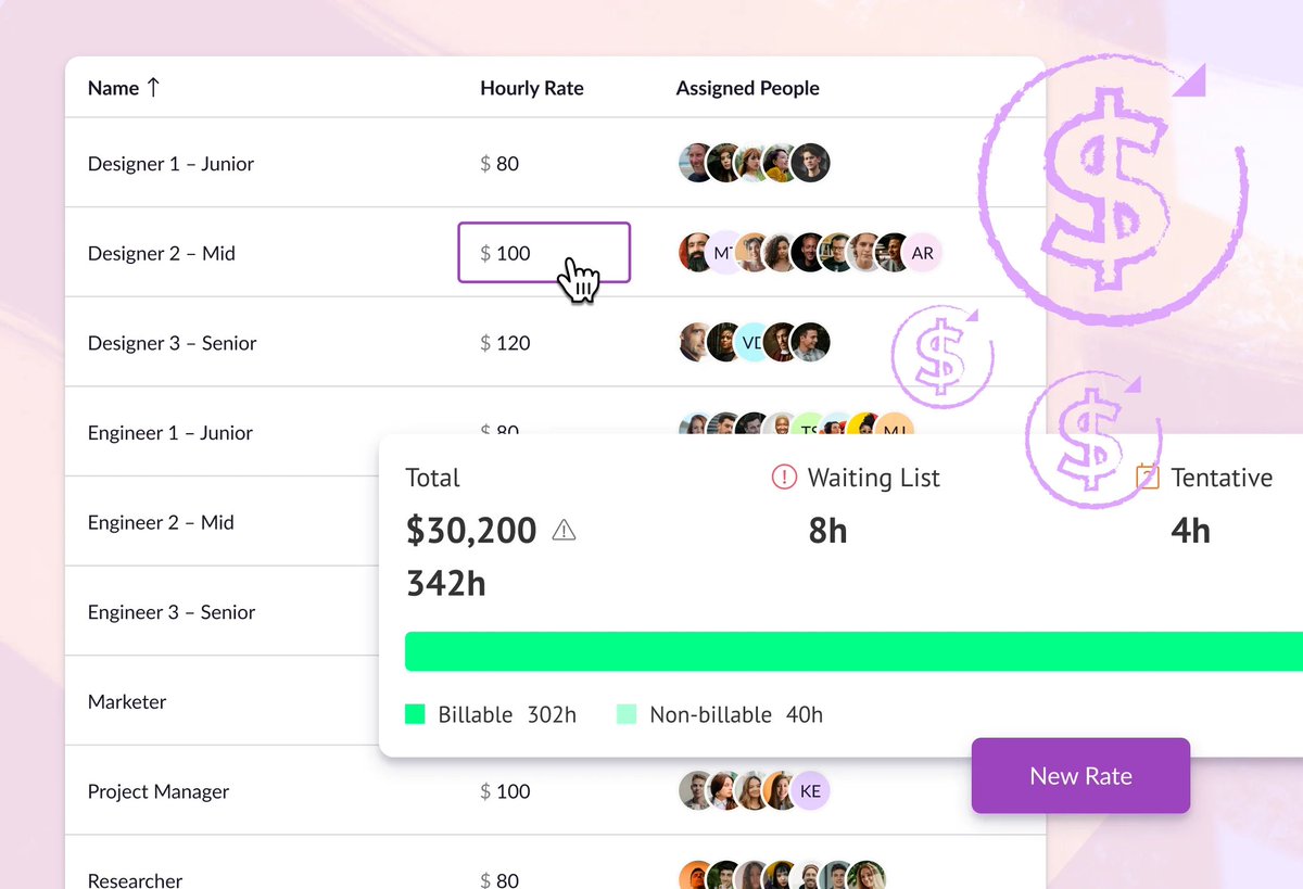 Andrew Rogoff tweet media