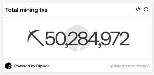 50 MILLION BITZ MINING TRANSACTIONS