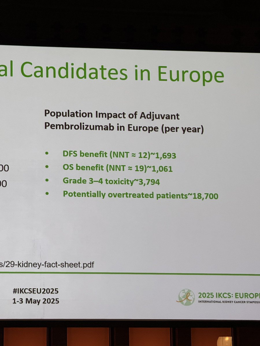 Marc-Olivier Timsit, MD, PhD 🎗️ (@urologieparis) on Twitter photo How to better select patients for adjuvant therapy in RCC by <a href="/g_develasco/">Guillermo de Velasco</a> #IKCSEU25
- risk for over treatment in Europe > 18000 patients per year
- no clear clinical characteristics besides KN564 inclusion criteria
- no biomarker
➡️ need to do better !! How to better select patients for adjuvant therapy in RCC by <a href="/g_develasco/">Guillermo de Velasco</a> #IKCSEU25
- risk for over treatment in Europe > 18000 patients per year
- no clear clinical characteristics besides KN564 inclusion criteria
- no biomarker
➡️ need to do better !!