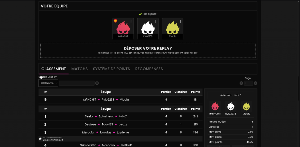 Qual Art'Arena grand finals